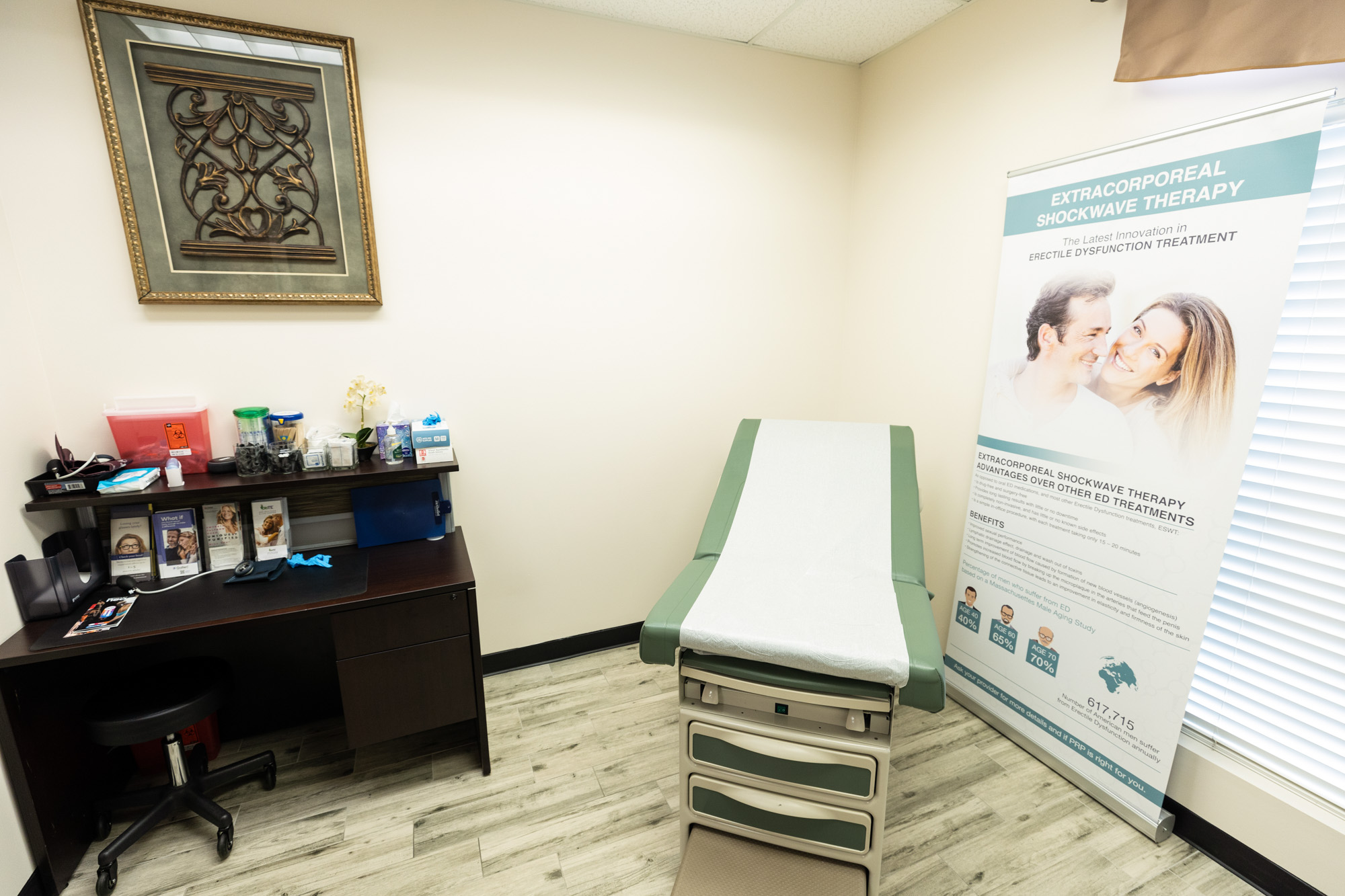 Testosterone Replacement Therapy in Webster | Integrated Medicine ...